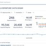 Cek Data Jemaah Haji 2026 Kini Bisa Lewat Dashboard Publik Kemenhaj