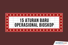 INFOGRAFIK: 15 Aturan Baru Operasional Bioskop