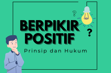 Prinsip dan Hukum dalam Berpikir Positif