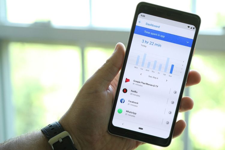 Apa Itu Kesejahteraan Digital Yang Diusung Android Pie Halaman All Kompas Com