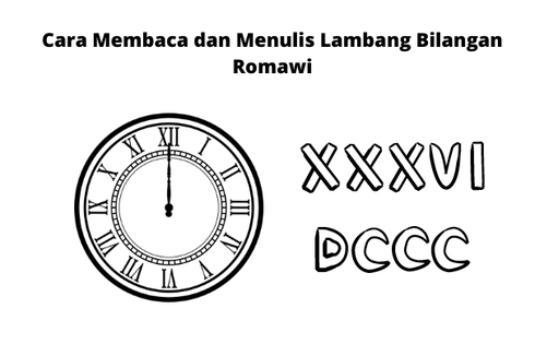 Cara Membaca dan Menulis Lambang Bilangan Romawi
