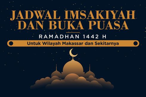 INFOGRAFIK: Jadwal Imsak dan Buka Puasa Makassar Ramadhan 1442 H