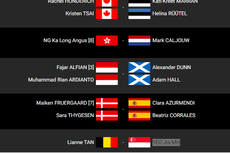 Jadwal Lengkap dan Daftar Wakil Indonesia di French Open 2021