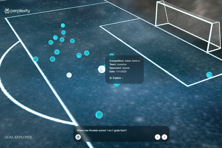 Pengguna juga bisakembali menyaksikan gol-gol terbaik CR7 melalui tampilan lapangan interaktif di bagian Goal Explorer.