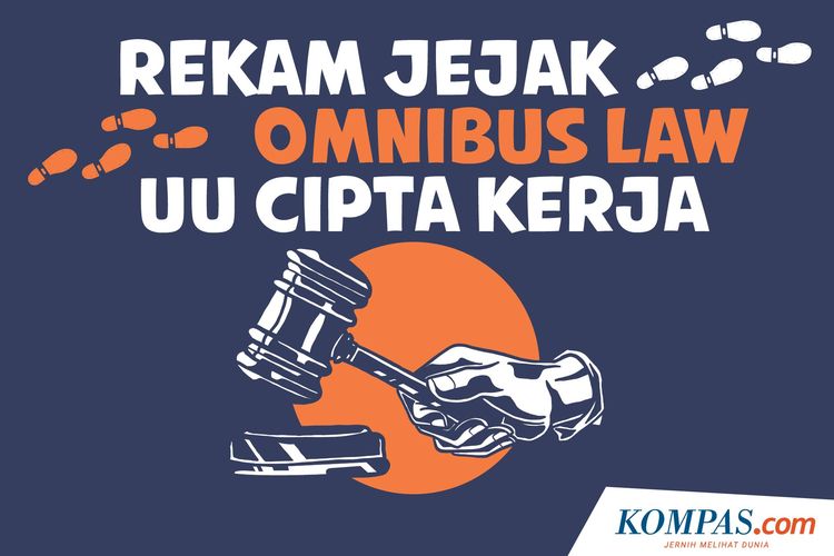 Rekam jejak omnibus law UU Cipta Kerja