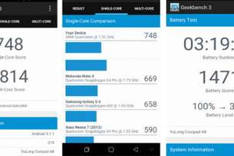 Hasil uji Geekbench 3