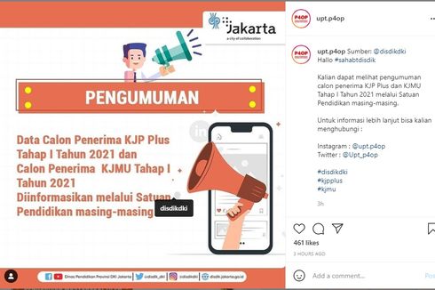 Bantuan KJP Plus Tahap 1 Cair, Ini Besarannya