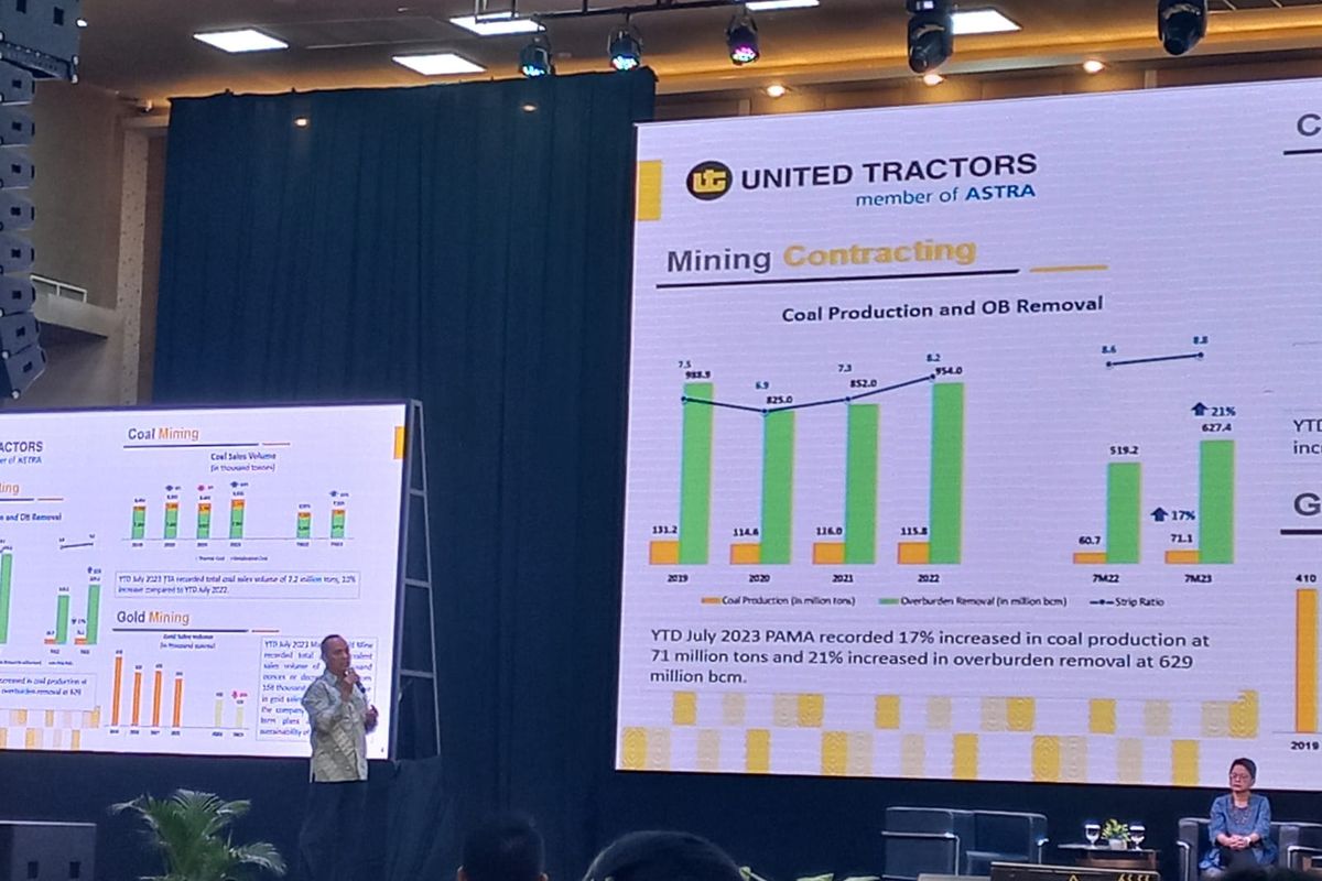 Investor Relations United Tractors Ari Setiyawan dalam Workshop Wartawan, Rabu (23/8/2023)