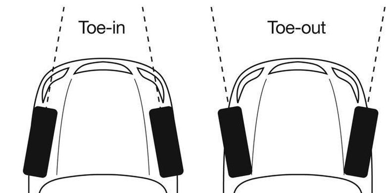 Kondisi toe-in toe-out pada ban mobil