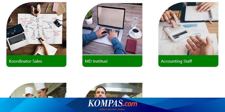 Lowongan Kerja Kompas Hari Sabtu - Iklan Lowongan kerja ...
