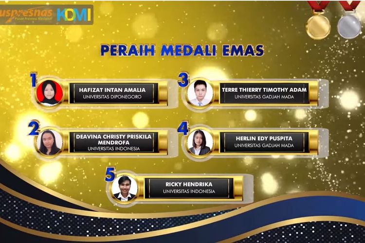 Pengumuman juara National Univeristy Debate Champion (NUDC) dan Kompetisi Debat Mahasiswa Indonesia (KDMI) tahun 2021, secara virtual, pada Sabtu malam (4/9/201).