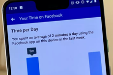 Berapa Lama Waktu yang Kita Habiskan di Facebook? Begini Cara Melihatnya