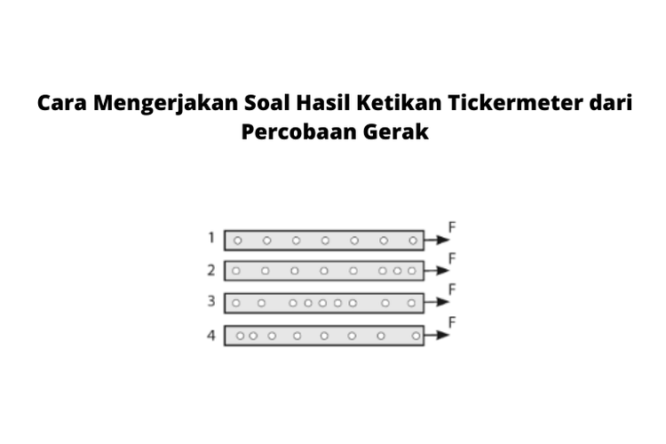 Cara Mengerjakan Soal Hasil Ketikan Tickermeter dari Percobaan Gerak