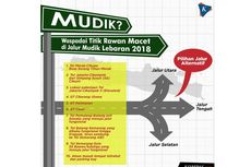 INFOGRAFIK: Titik Rawan yang Harus Anda Waspadai di Jalur Mudik Lebaran 2018