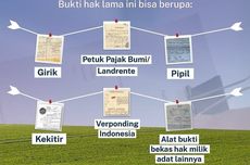 Hujan Lebat Diprediksi Terjadi hingga 29 Desember 2025, Ini Penjelasan BMKG