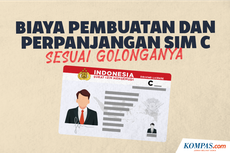 INFOGRAFIK: Biaya Pembuatan dan Perpanjangan SIM C Sesuai Golongannya