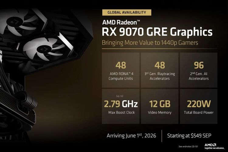 Ilustrasi GPU AMD Radeon RX 9070 GRE.