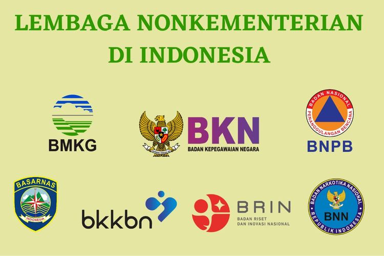 Daftar Lembaga Nonkementerian Indonesia