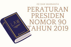 Isi Peraturan Presiden Nomor 90 Tahun 2019 dan Maknanya
