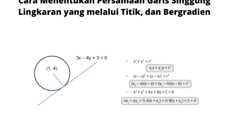 Rumus Garis Singgung Lingkaran