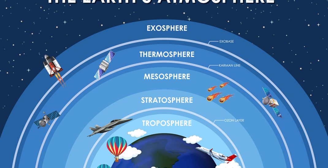 Ilustrasi eksosfer, lapisan atmosfer bumi