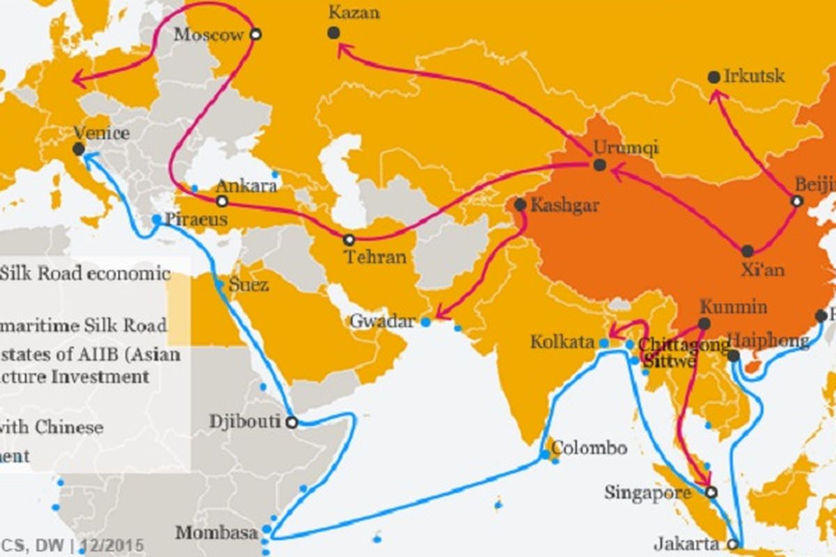 One Belt, One Road (OBOR), yakni prakarsa baru China untuk memperluas jaringan perdagangan