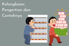 Kelangkaan: Pengertian dan Contohnya