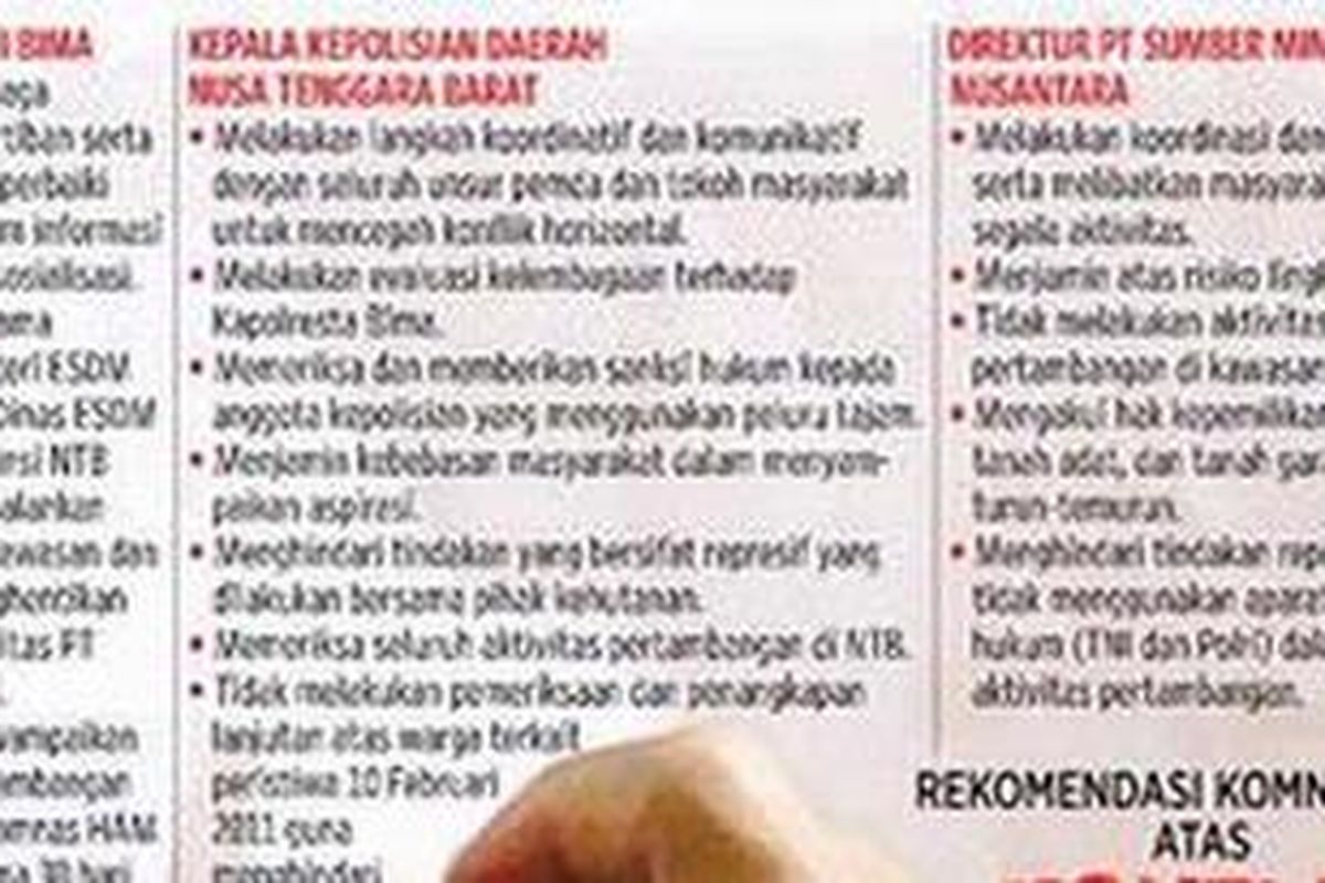 Ada Pelanggaran HAM di Bima.