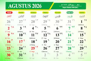 Kenapa Tanggal 18 Agustus 2025 Ditetapkan Jadi Cuti Bersama?