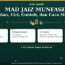 Mad Jaiz Munfasil: Pengertian, Panjang Bacaan, dan 20 Contoh