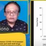 Pandu Riono Protes Pemerintah Tak Libatkan Ahli Kesehatan dalam Pembelian Vaksin Covid-19