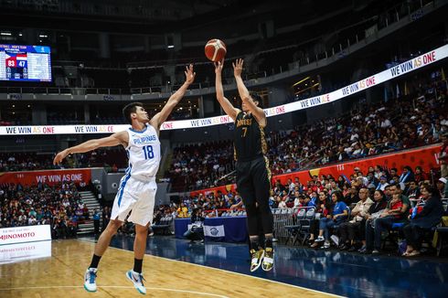 Cara Melakukan Jump Shot dalam Bola Basket