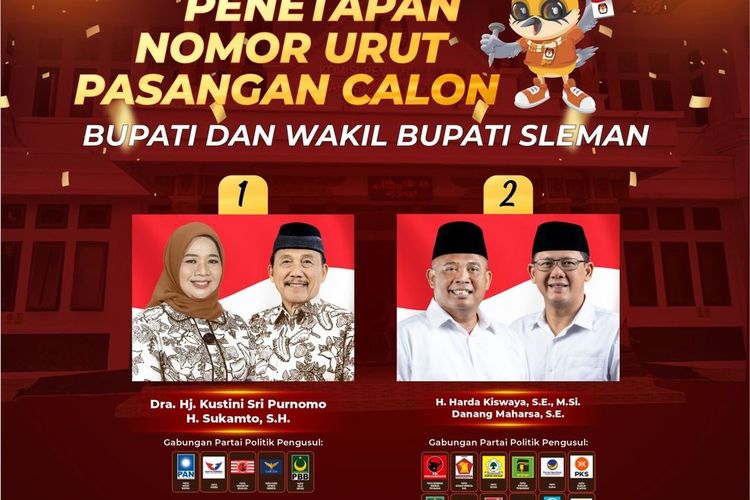 Nomor urut paslon Pilkada Sleman 2024.