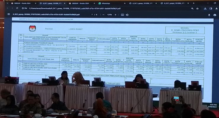 Ketua KPU Jabar Pastikan Serahkan Hasil Pleno Rekapitulasi Malam Ini