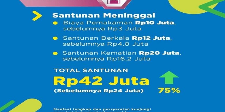Oops, Cara dan Syarat Klaim Jaminan Kematian BPJS Ketenagakerjaan 2021