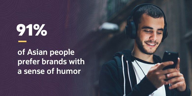Hasil penelitian menunjukkan kebanyakan warga Asia memilih merek yang memiliki selera humor yang membuat mereka tertawa dan merasa bahagia. 