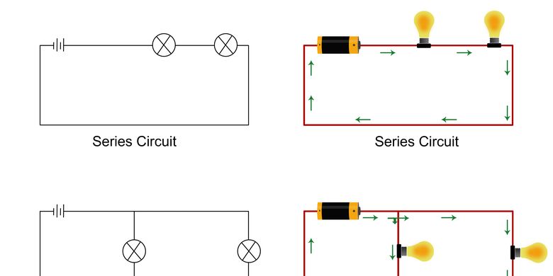 Gambar seri paralel dan listrik rangkaian buatlah Mengapa Tegangan