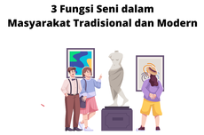 3 Fungsi Seni dalam Masyarakat Tradisional dan Modern