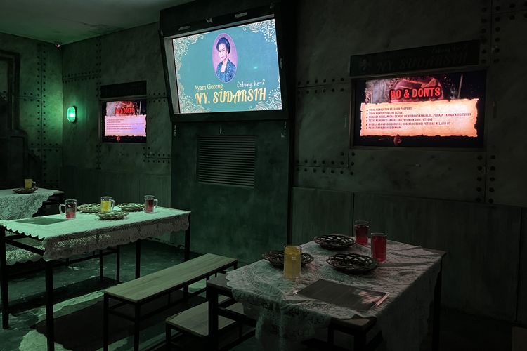 Panduan Lengkap ke Rumah Hantu Perewangan di Depok