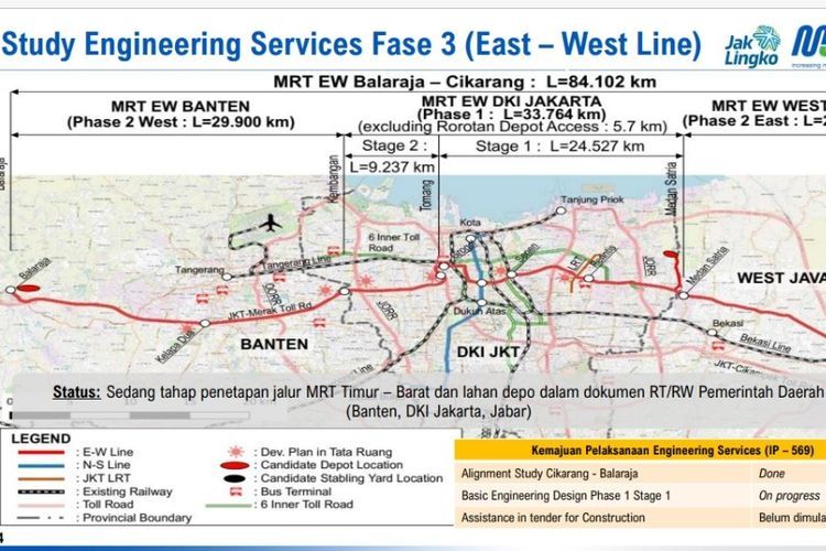 Ilustrasi rute proyek MRT Jakarta East-West Line.