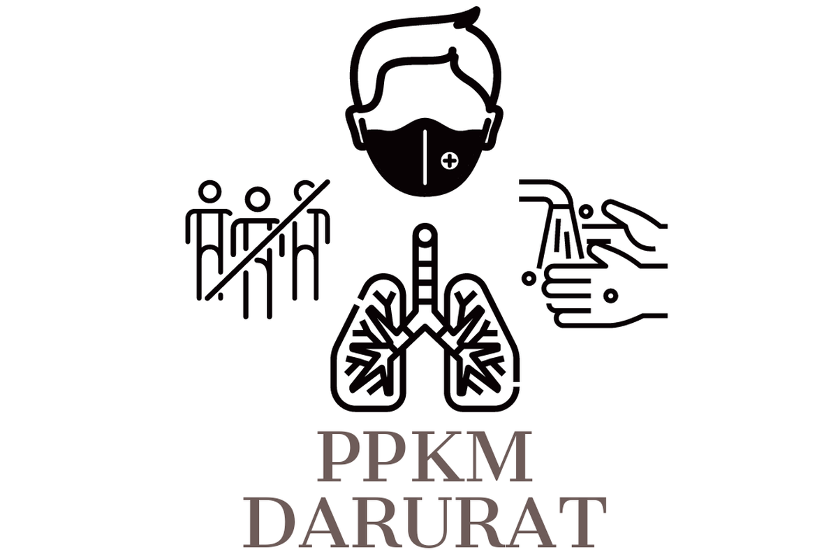 Ilustrasi PPKM Darurat.