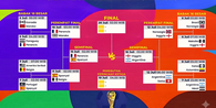 Semifinal Piala Dunia 2026 Dimulai, Simak Jadwal Lengkap dan Cara Nonton Babak 4 Besar