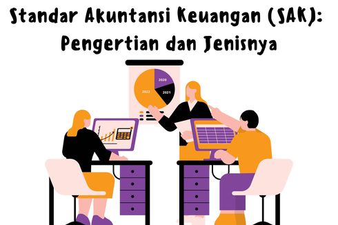 Standar Akuntansi Keuangan (SAK): Pengertian dan Jenisnya