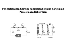 Pengertian dan Gambar Rangkaian Seri dan Rangkaian Paralel pada Kelistrikan