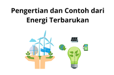 Pengertian dan Contoh dari Energi Terbarukan