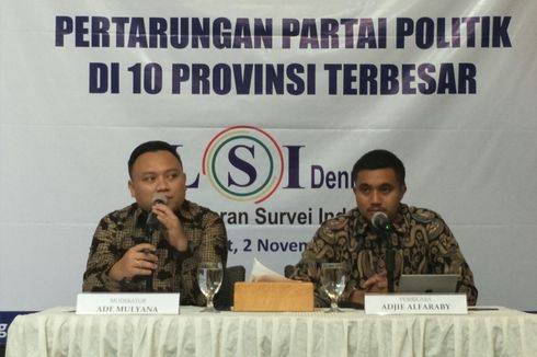 LSI: PDI-P dan Gerindra Paling Menikmati Efek Elektoral dari Jokowi dan Prabowo