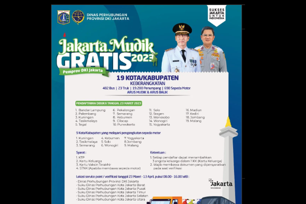 Pendaftaran Jakarta Mudik Gratis 2023 telah dibuka.