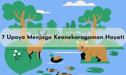 7 Upaya Menjaga Keanekaragaman Hayati