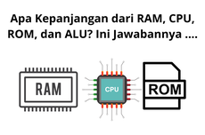 Apa Kepanjangan dari RAM, CPU, ROM, dan ALU? Ini Jawabannya ....