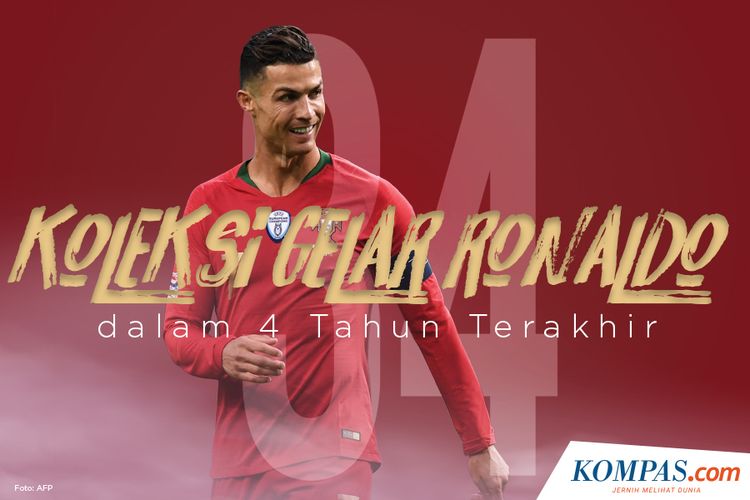 Koleksi Gelar Ronaldo dalam 4 Tahun Terakhir